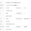 영등 우미아파트 이미지