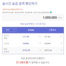 [2016년 12월 1일] 오늘의 환율 안내 - 171.39원 / 위안! 이미지