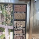 진주 평거 3택지 개발사업지구 내 유적 이미지