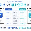 가사도우미 앱 비교｜미소 vs 청소연구소 원룸 청소 비용·후기·예약방법 정리