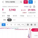주식회사아이스크림미디어