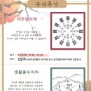 생활풍수 이미지