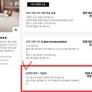 제기14 | 해외 체크카드 결제 취소 후 환불을 안해준다(해외이의제기접수신청)