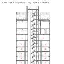 (주)탑건축사사무소 이미지