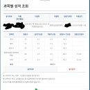 2020년 경기도 지방직 일반행정 9급 합격 수기 이미지