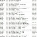 휘담메디한의원 이미지