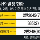 두기상사