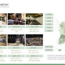 (주) 휴메이크휘트니스 이미지