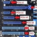 PCI Express 에 대하여 이미지