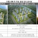 송산종합건설(주) 이미지