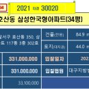 한국2차아파트 맞은편　 이미지