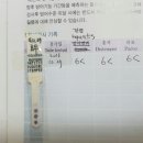 포근한동물병원 이미지