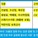 새대우약국 이미지