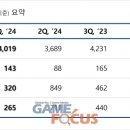 까멜리오 이미지