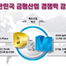 몰드테크