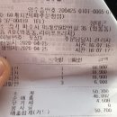 파리바게트교하