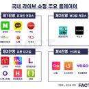 정다운쇼핑