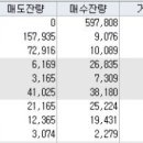 창떼르