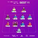 2019 K리그1 서울vs성남 인터풋볼