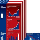 5월23일 뉴스브리핑 이미지