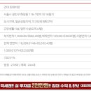 트레비앙 이미지