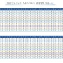 스포츠지도사 2급 - 스포츠사회학 이미지