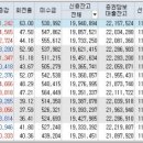 대봉엘에스(주) 이미지