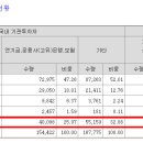 아이엠티 이미지