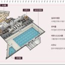 풍경채1차작은도서관 이미지