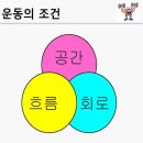 글로벌산업기술교육원