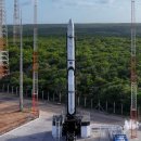 상업용 45 이미지