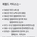 글로벌피플