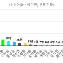 미성동-38 이미지