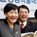 입꼬리 조선일보