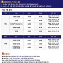 목동프라미스어학원