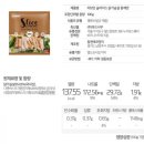 러브잇