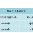 아이비케이주식회사 이미지