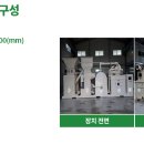 경청환경(주) 네이버블로그