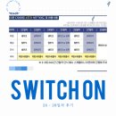 (주)레디블룸 | 스위치온 다이어트 4주차 후기(3.5kg 감량, 26~28일차, 최종후기)