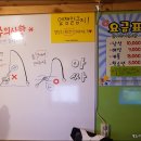 아싸실내낚시터 네이버블로그