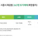 새롬목장 이미지