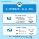 컴퓨터활용능력(자격증) 이미지