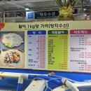 [도로]농수산물 도매시장 | 수원 농수산물 도매시장에서 신선한 회 먹은 후기! 수원횟집 | 망치수산