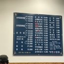 세월천로 이미지