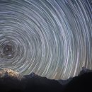 지구의 자전 이미지