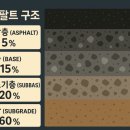 다인상사 이미지