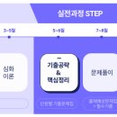 정도공인중개사 앞 이미지
