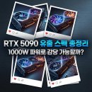 에어런스 | RTX 5090 성능 유출 스펙 분석! 하이엔드 PC 빌드 병목 해결 가이드