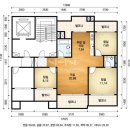 덕소17리(현대홈타운A) | 신갈역 갈현마을현대홈타운 아파트 경매 결과