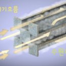 수원-0359 네이버블로그
